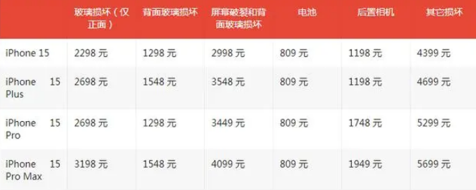 冯坡镇apple维修服务点分享AppleCare+服务有什么用 冯坡镇apple维修服务点分享AppleCare+服务有什么用