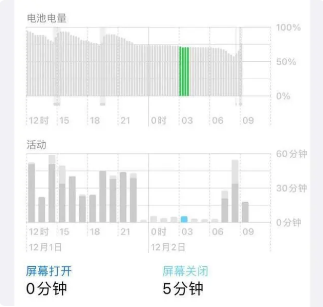 冯坡镇苹果服务网点分享iOS16.1.2值得升级吗？ 