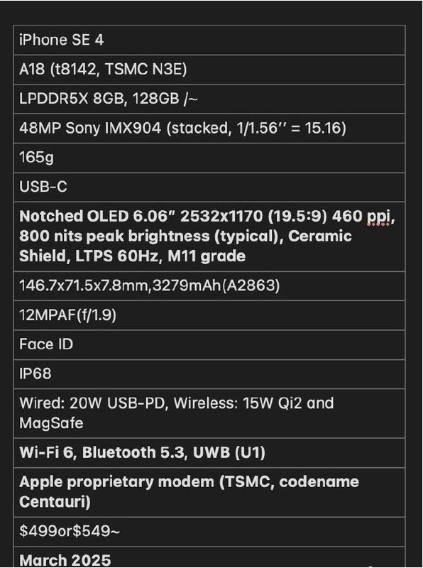 冯坡镇苹果手机维修分享iPhone SE 4详细参数曝光 