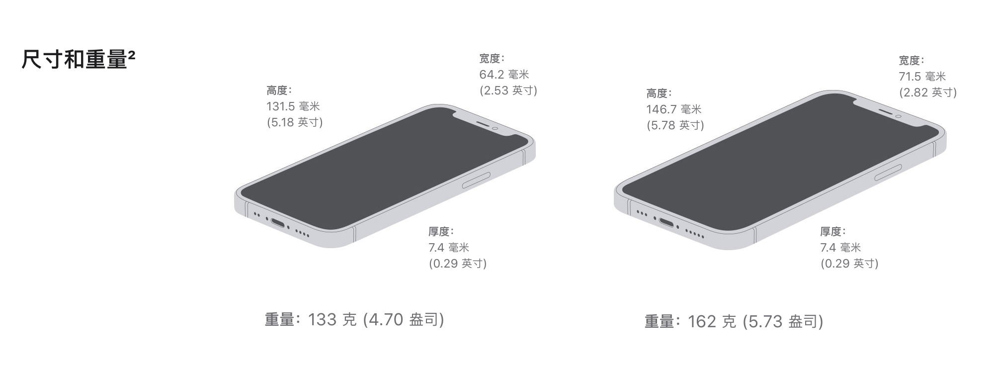 冯坡镇苹果手机维修分享iPhone 12续航怎么样 